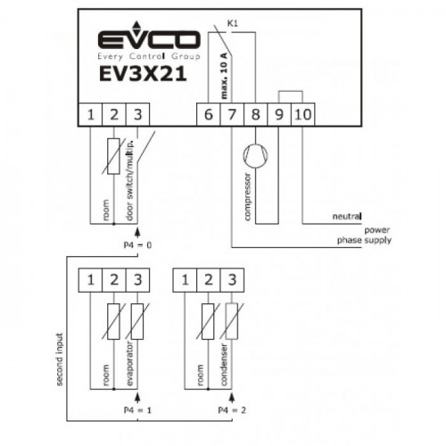 Программируемый контроллер EVCO EV3B21N7 230V 2Hp БЕЗ ДАТЧИКОВ, ID961, 70х63х28мм